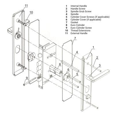 Hooply handle diagram 5586