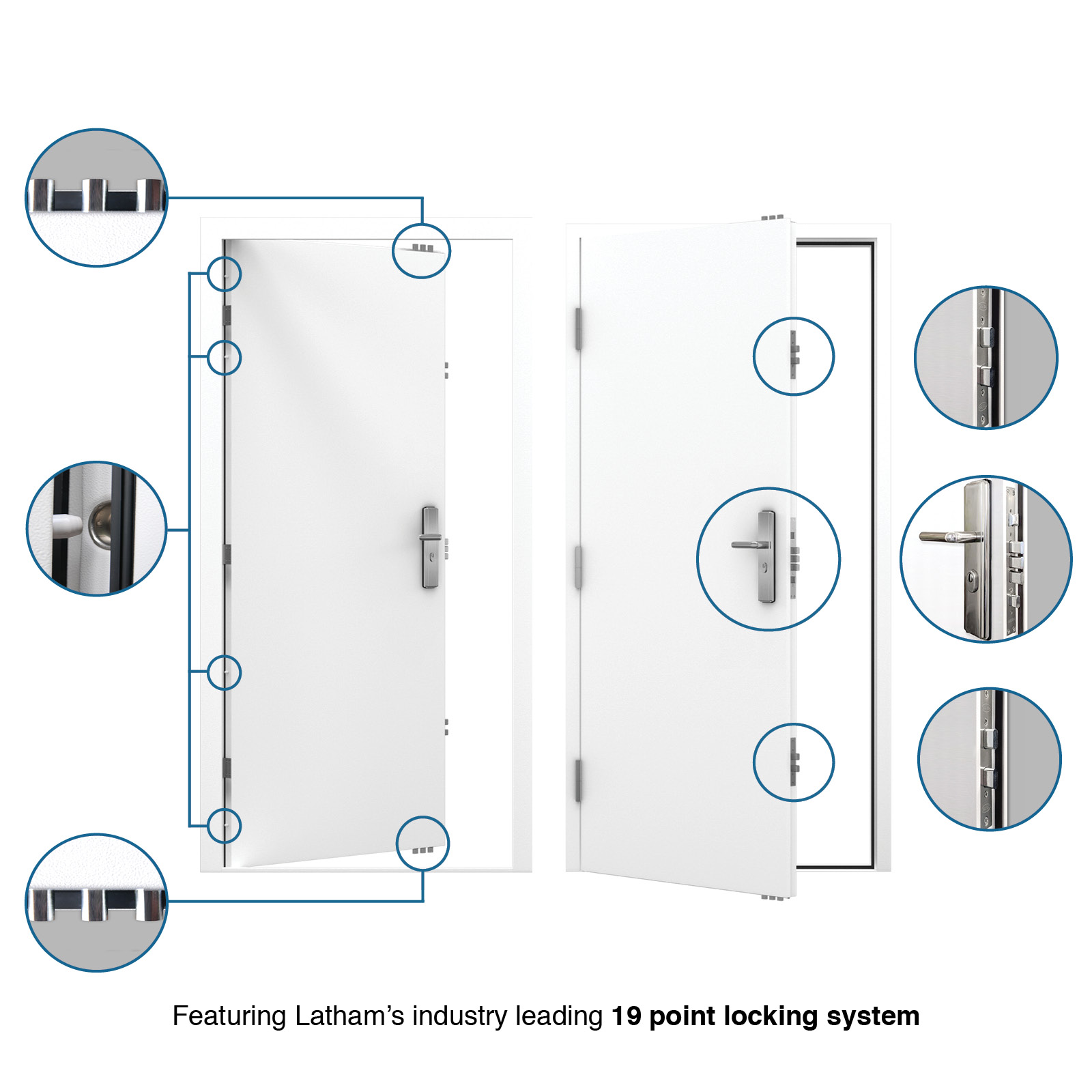 Security Garage Side Door Latham S Steel Doors