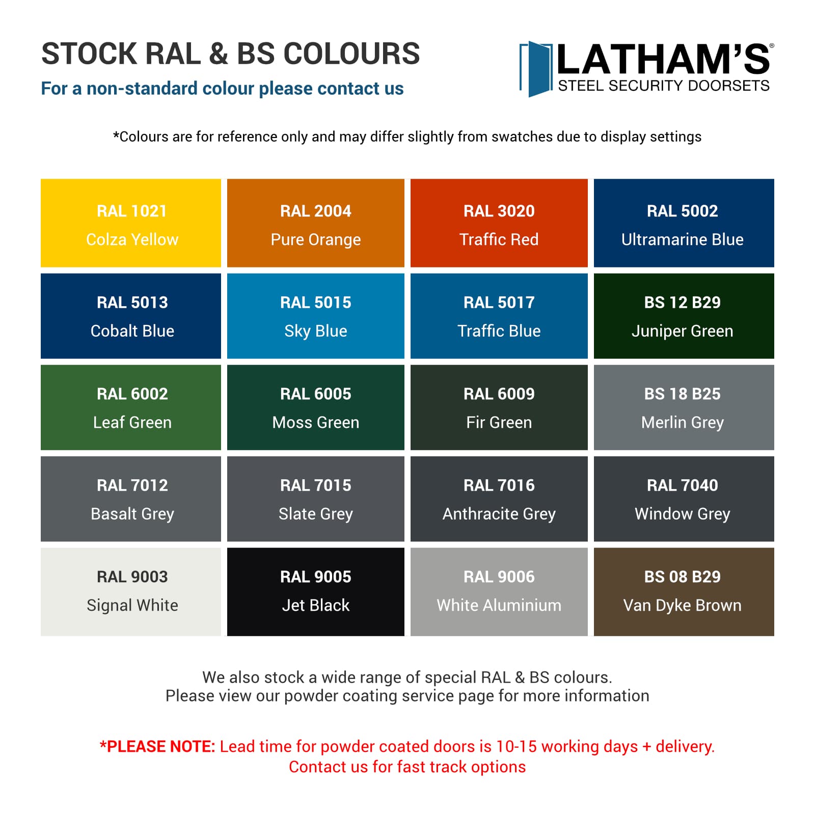 Powder Coating Colour Chart Uk