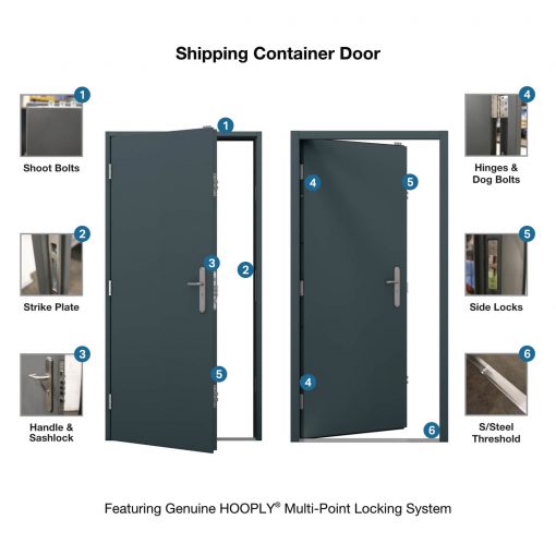 Shipping Container Door Latham's Steel Doors