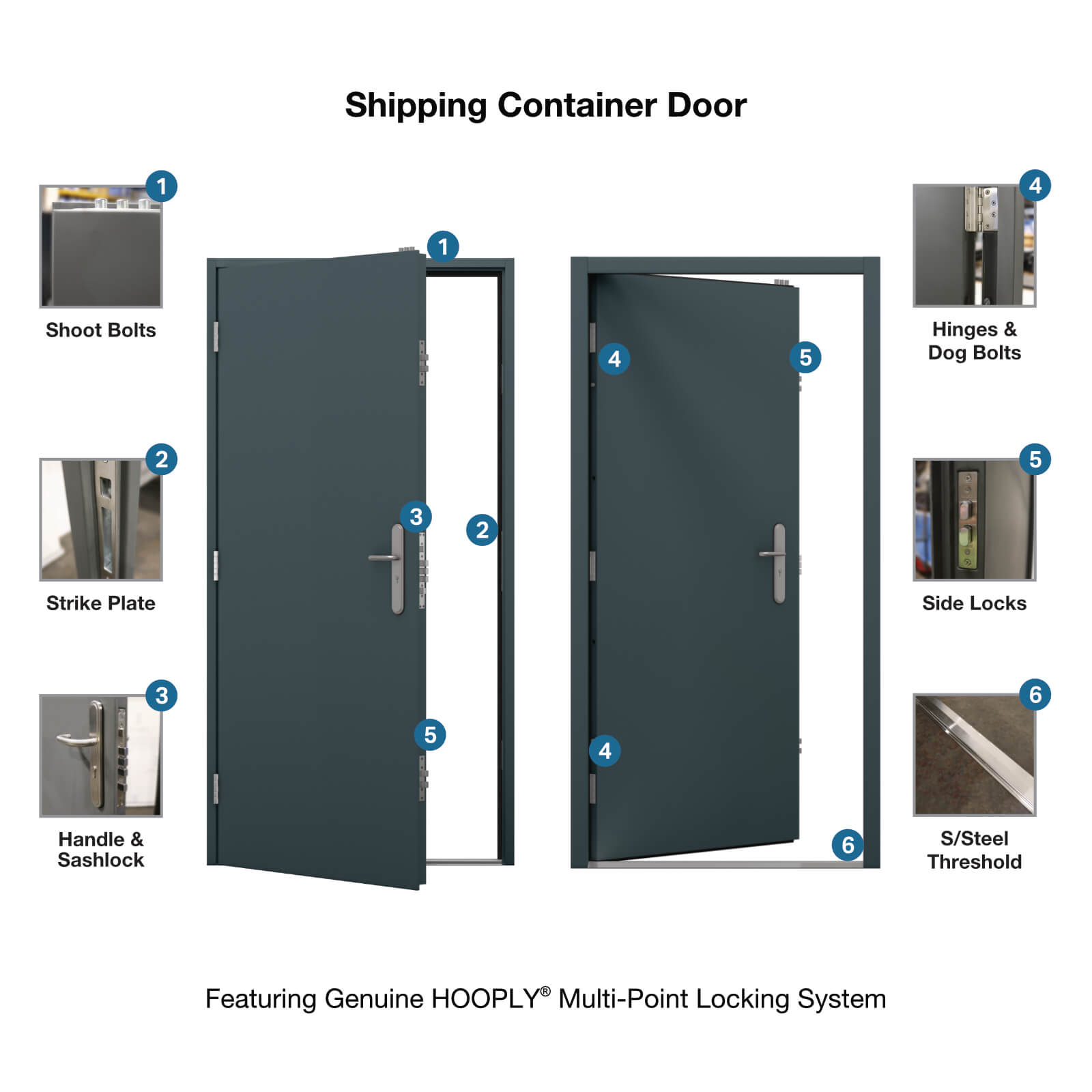 Shipping Container Door Latham's Steel Doors