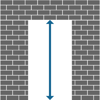 Measuring the height of your opening