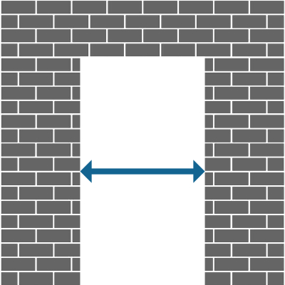 Measuring the width of your opening