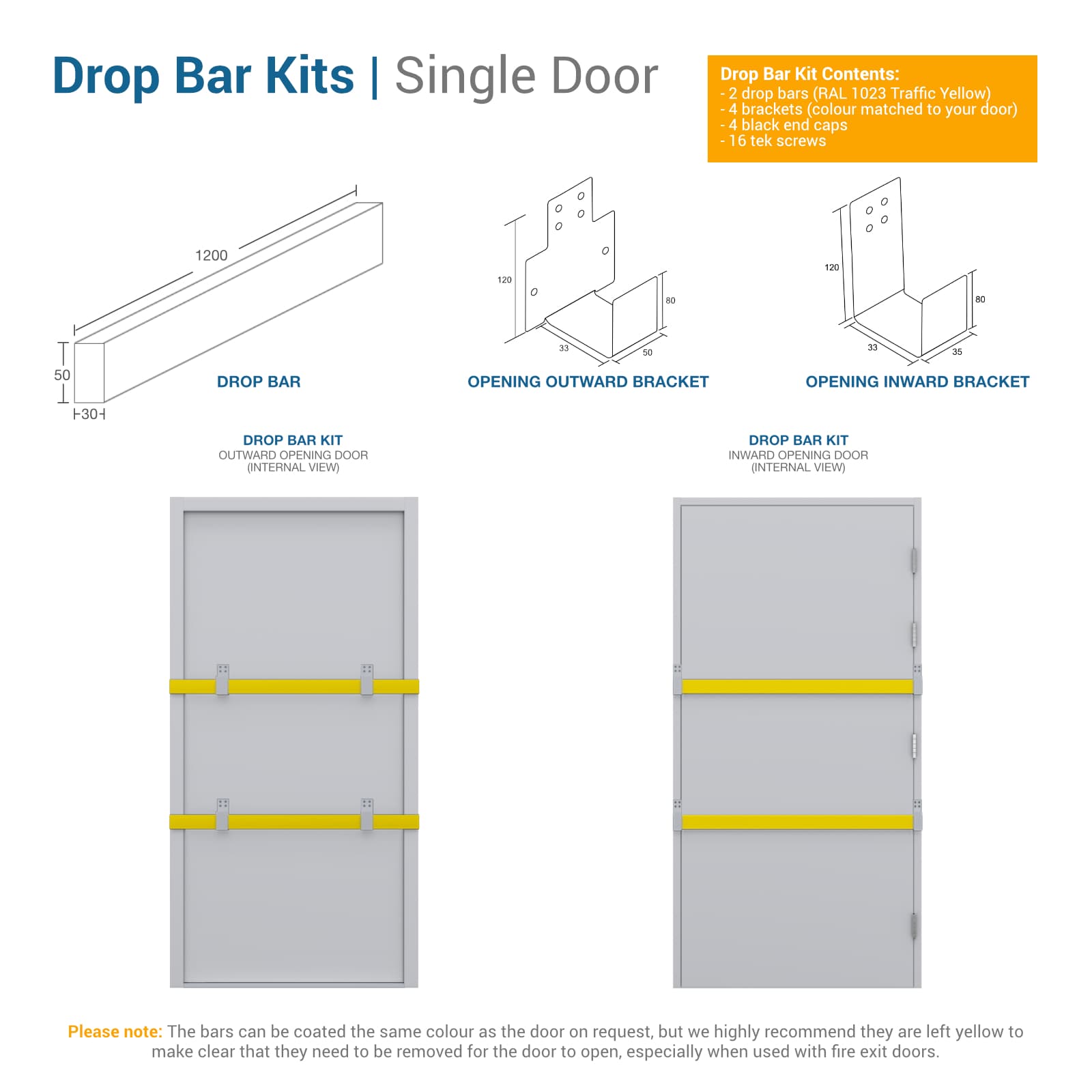Image showing the contents of a steel door drop bar kit