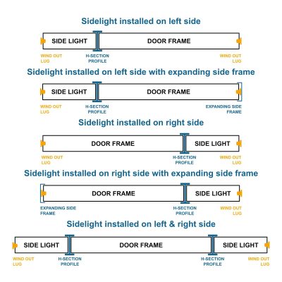 Sidelight install positions diagram