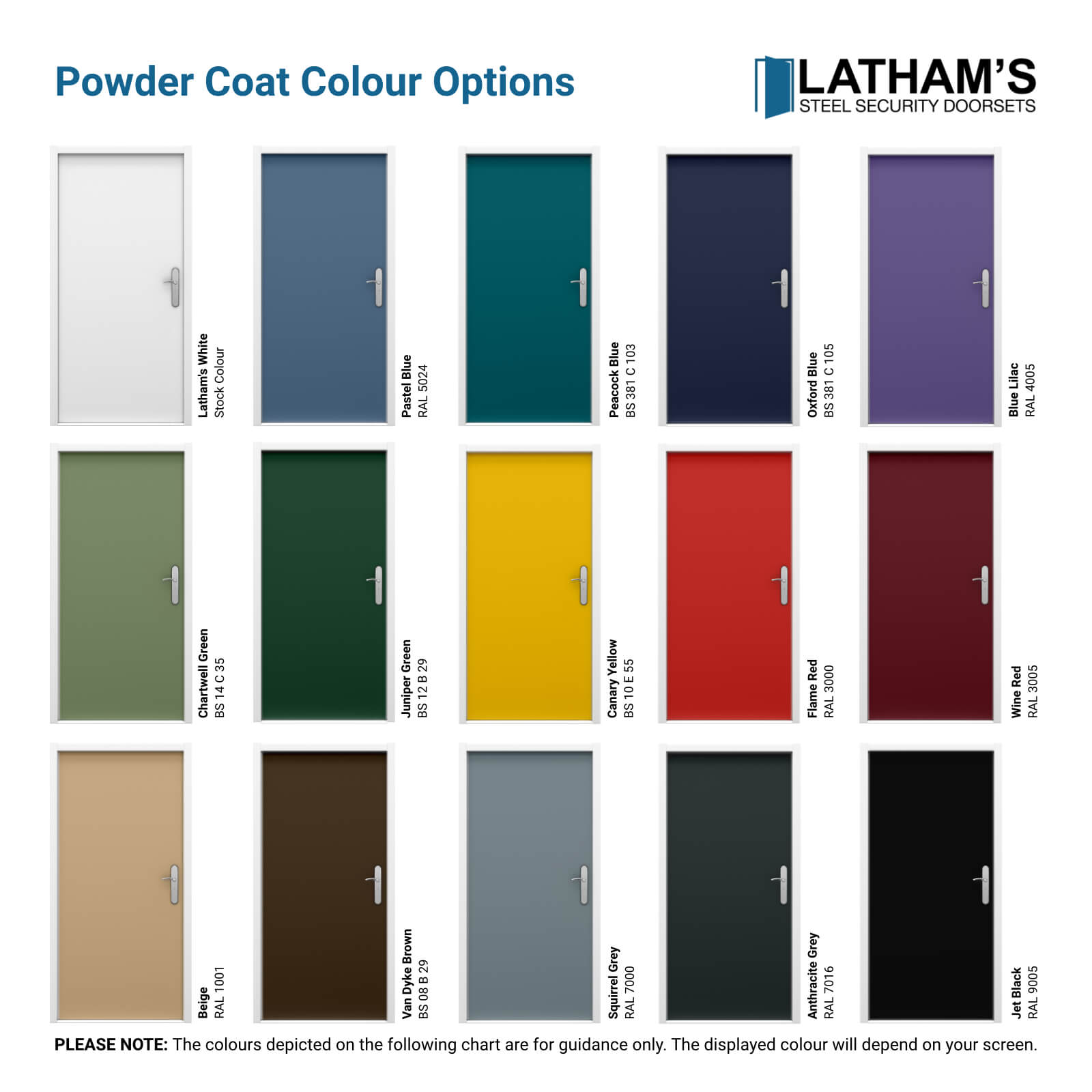 High Security Front Door Latham's Steel Doors