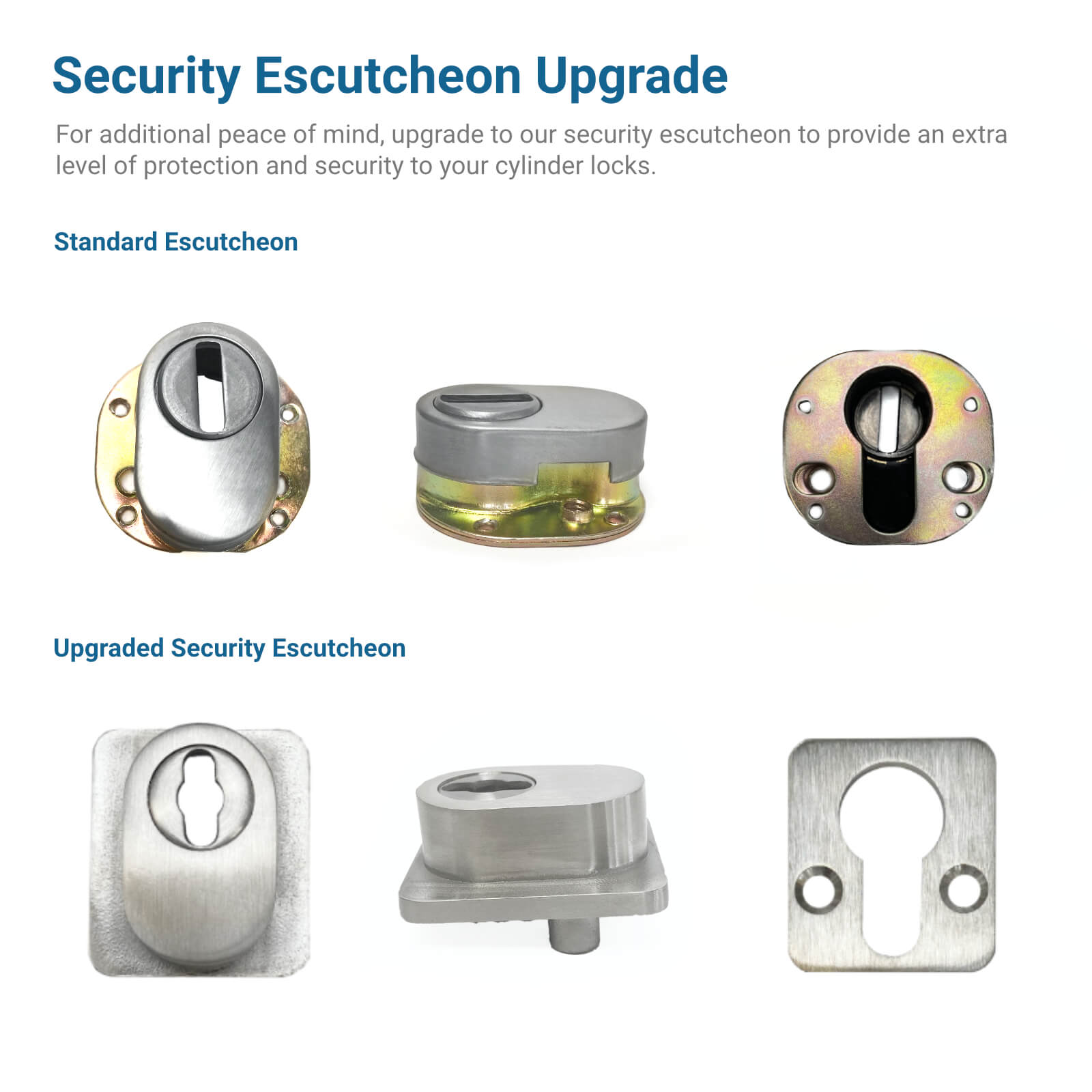 Security Escutcheon More Info