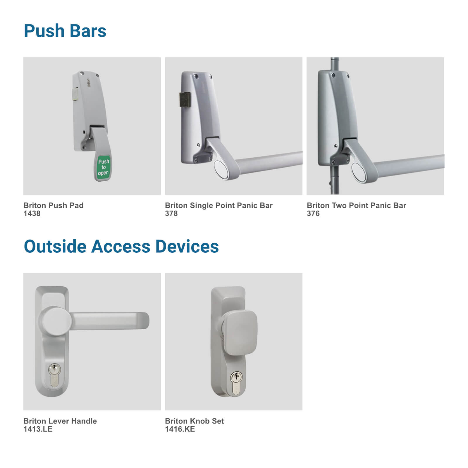 M2M Fire Exit Hardware Breakdown