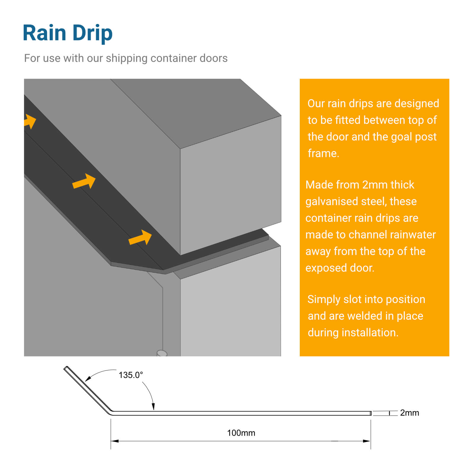 Rain Drip for Container Door