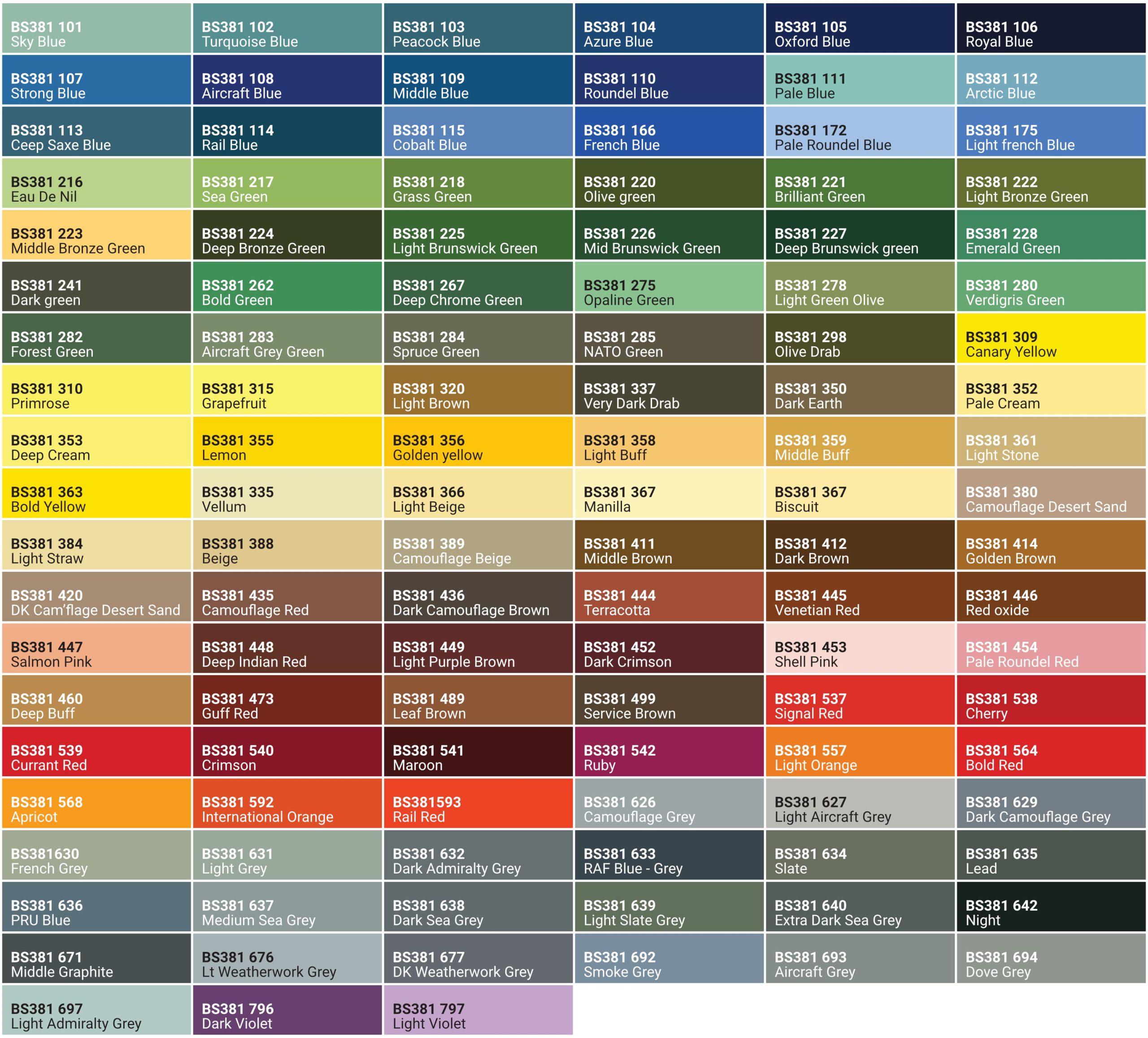 RAL Colour Chart