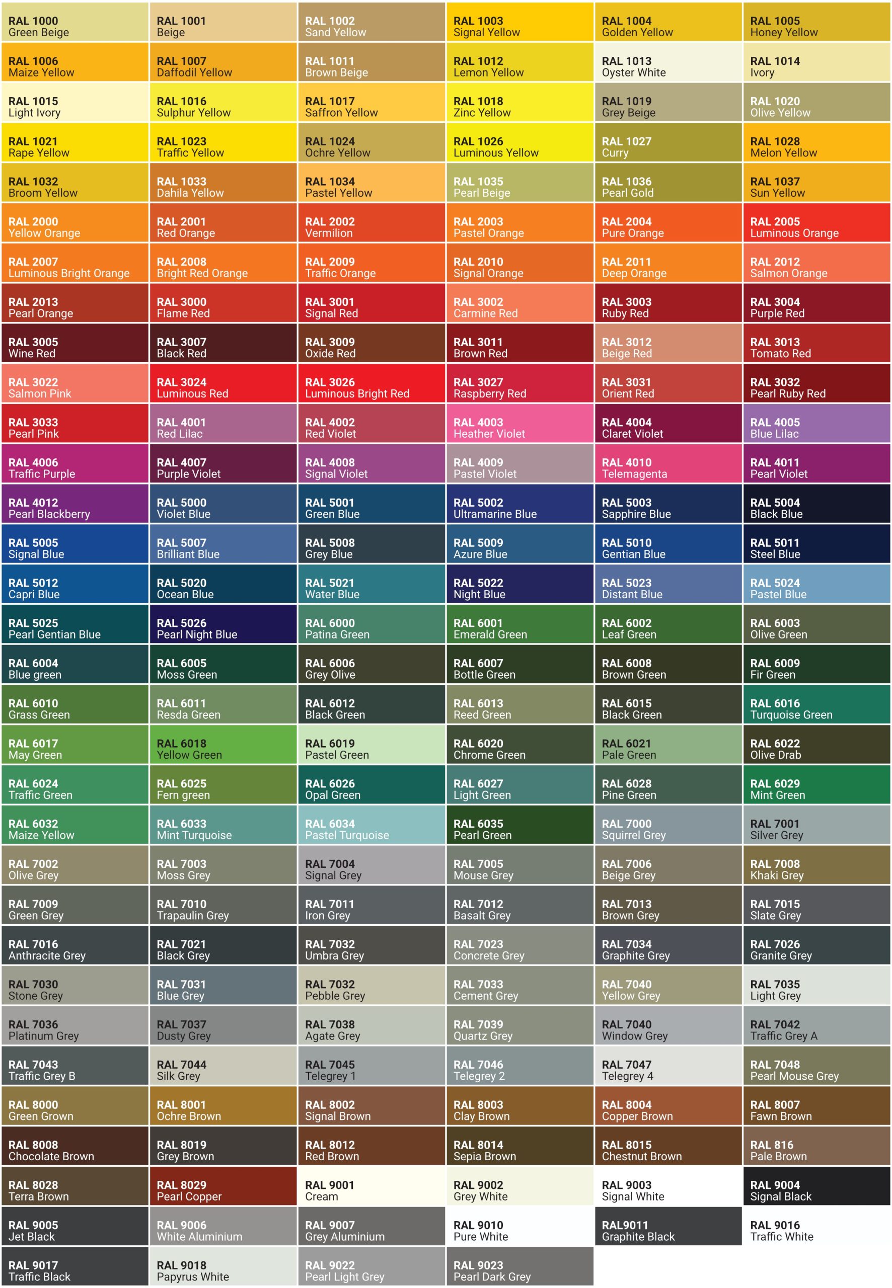 RAL Colour Chart