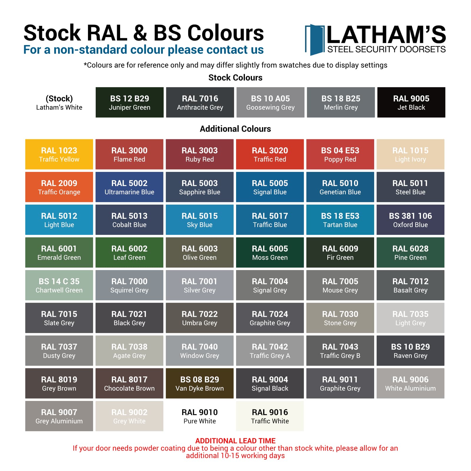 RAL and BS Colour Chart for Latham's Stock PA Doors