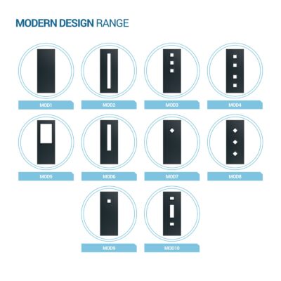High security front door styles diagram