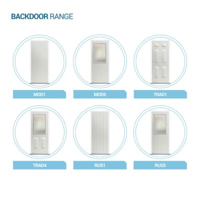 Security back door styles diagram